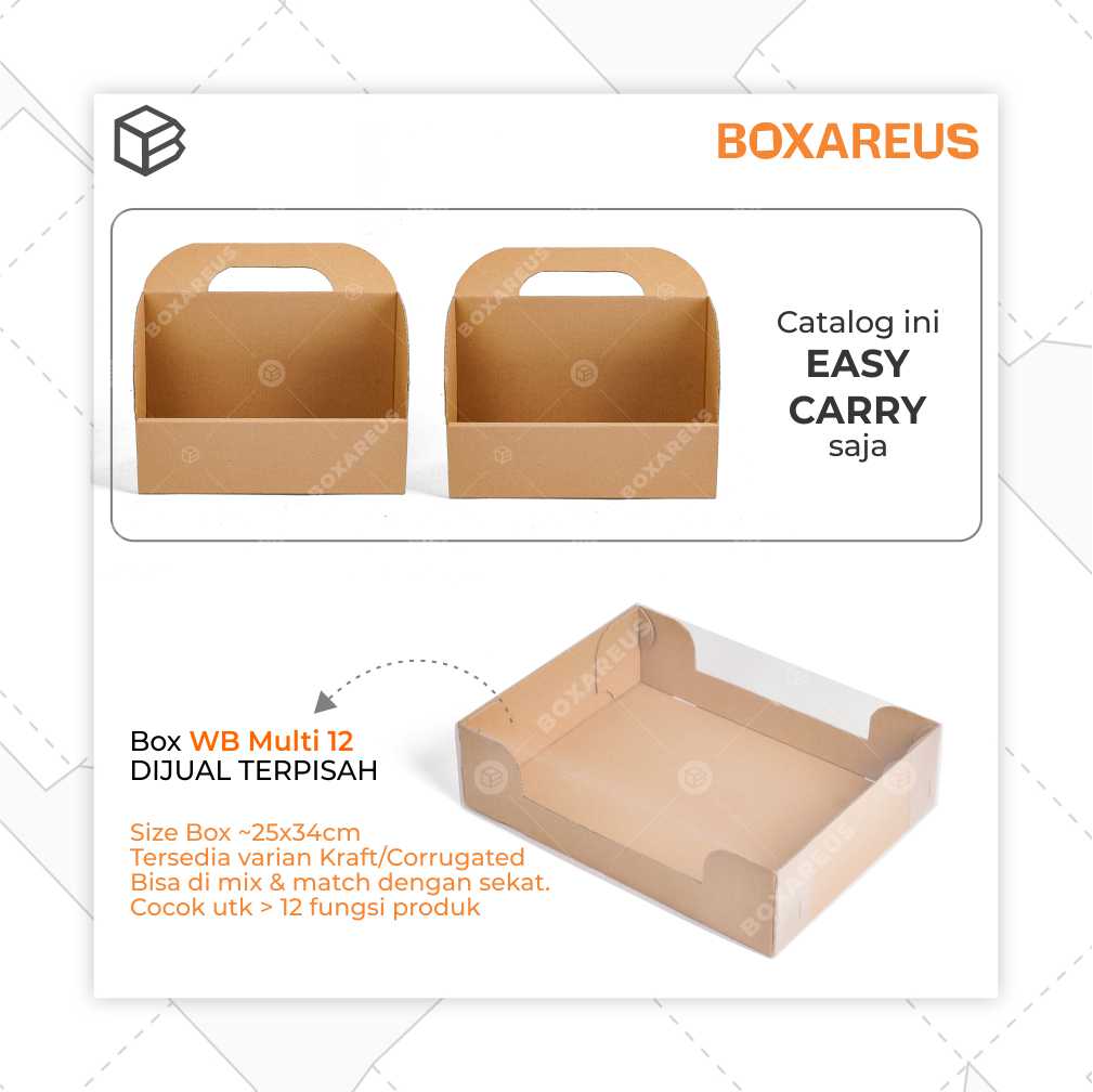Box Piknik - WB Easy Carry (5set)