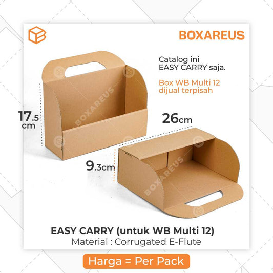 Box Piknik - WB Easy Carry (5set)