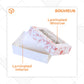 Brownies Box - CB161105 White Timbul (50 Pc)