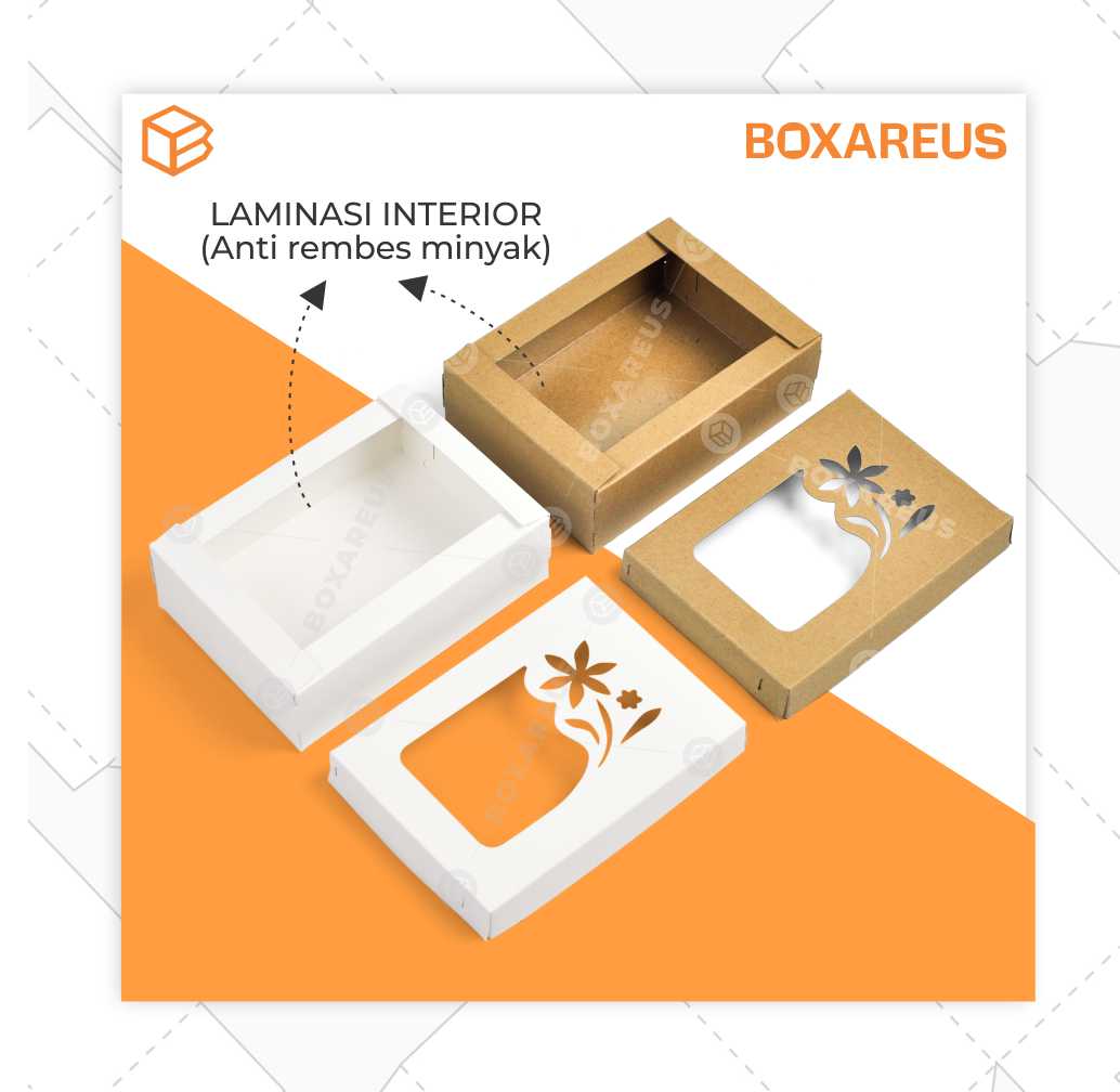 Box untuk Thinwall - LB1712 AH